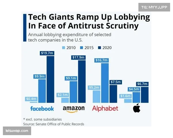 欧盟委员会就欧冠版权“捆绑销售”模式展开反垄断问询