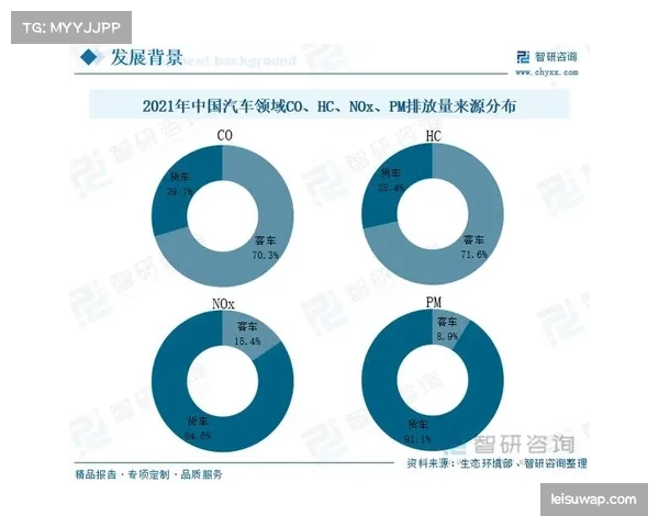 分析：社交媒体管理公司Brandwatch报告指出，欧冠相关讨论中“负面科技体验”话题量激增